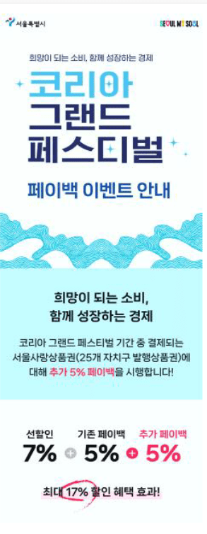 서울시, '<b>코리아 그랜드 페스티벌</b>' 맞아 <b>상품권</b> 페이백 5% 확대